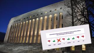 Riksdagshuset och Sannfinländarnas kovändning gällande avgifterna från konkurrenskraftsavtalet.